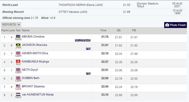 澳门今晚开奖结果+开奖记录,应用统计_百搭版91.763