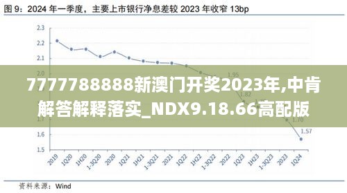 2024年新奥开奖结果,全面数据分析_获取版2.964