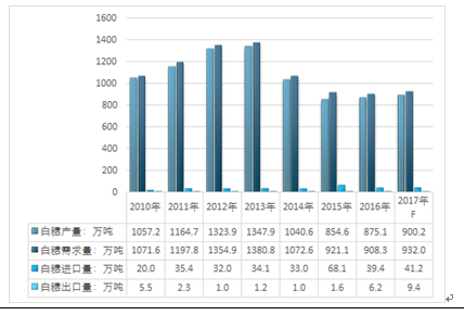 新澳门2024今晚开什么,实地数据评估分析_先锋版9.973