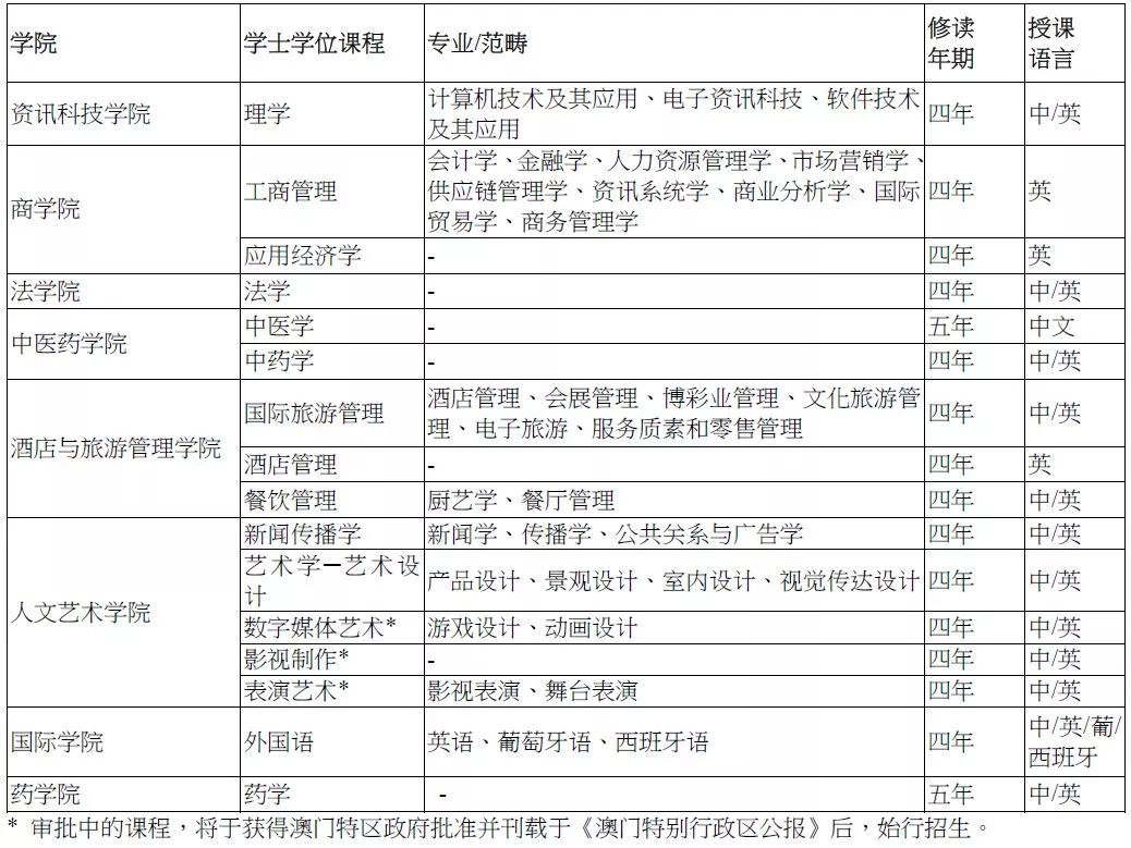 2024澳门开奖历史记录查询,科学分析解释说明_内置版12.514