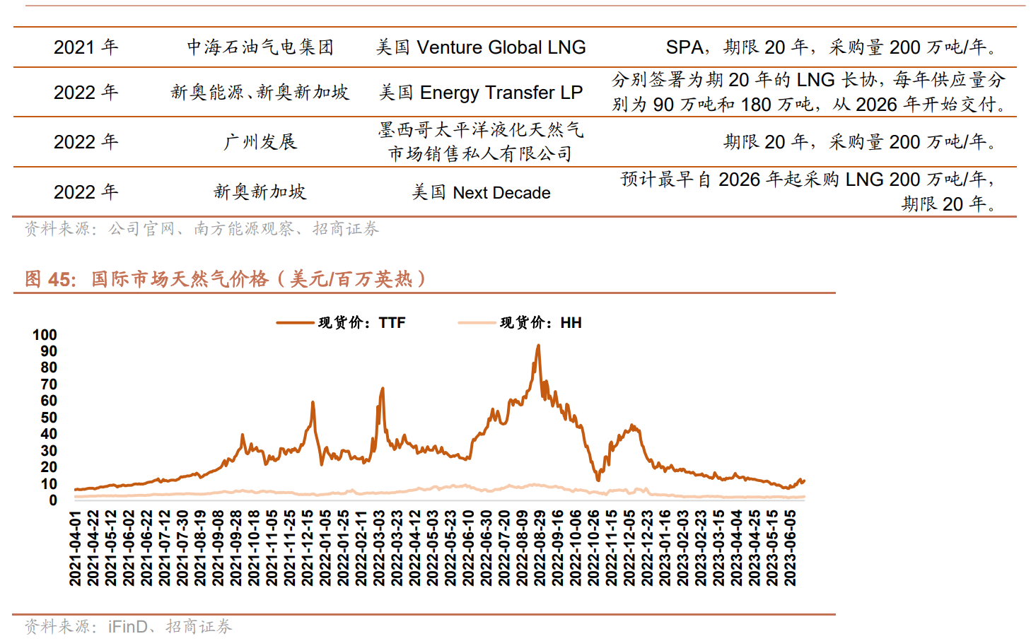 新奥2024一肖一码,深度研究解析_外观版78.907