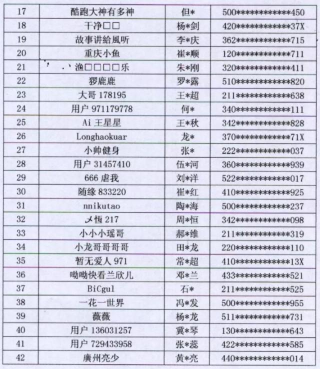 网络直播最新黑名单发布,全面曝光违规主播名单
