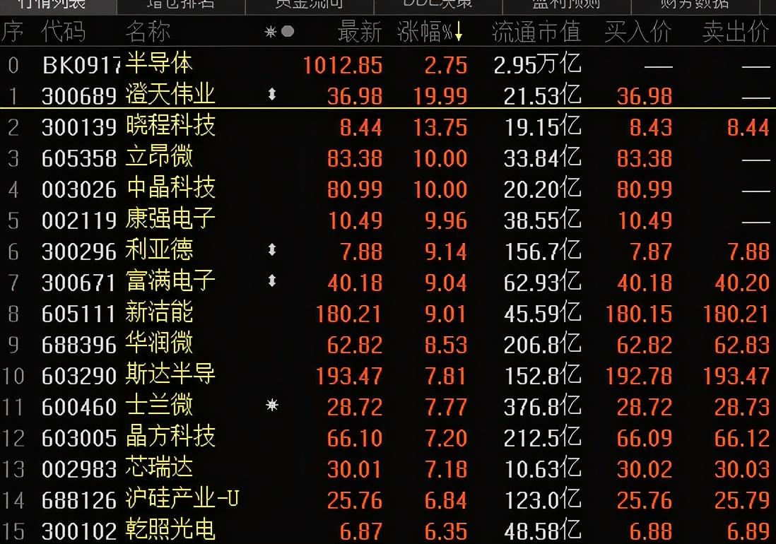 LED显示屏厂家 第493页