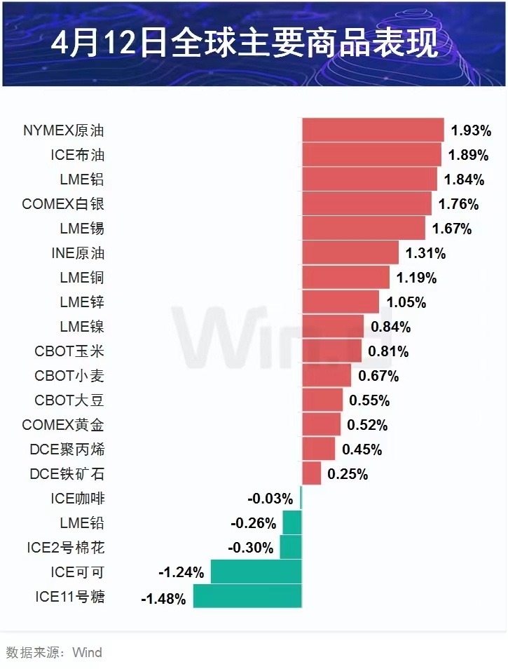美国特朗普最新票数与科技巨头背后的智能新纪元揭秘!