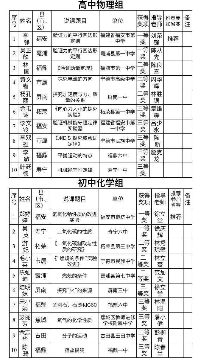 黄大仙三肖三码必中肖,持续改进策略_实验版75.213