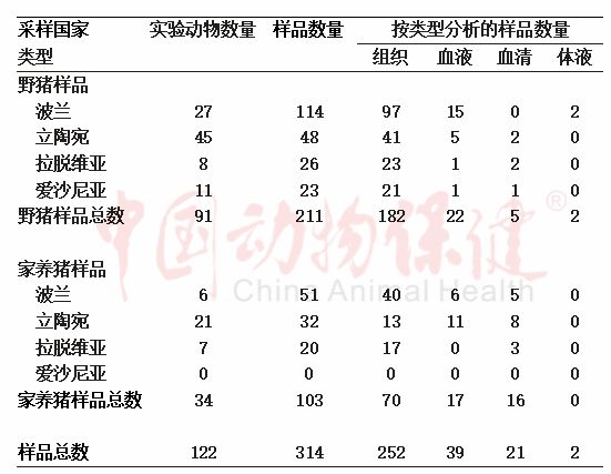 黄大仙三肖三码必中肖,持续改进策略_实验版75.213