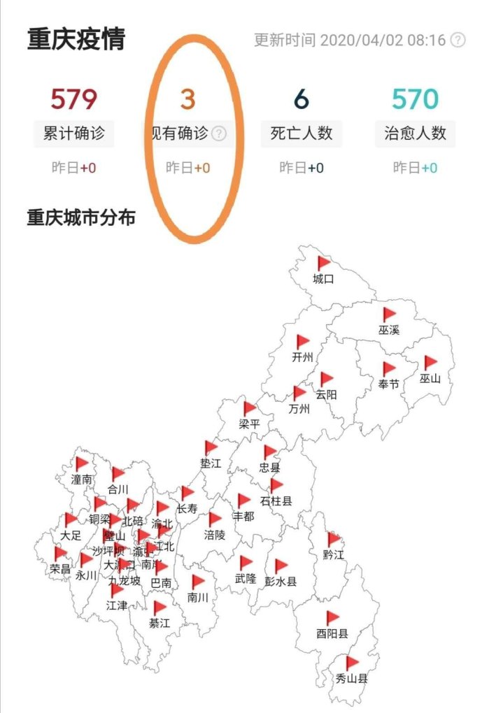 重庆最新确诊病例情况详解，最新信息与观点阐述