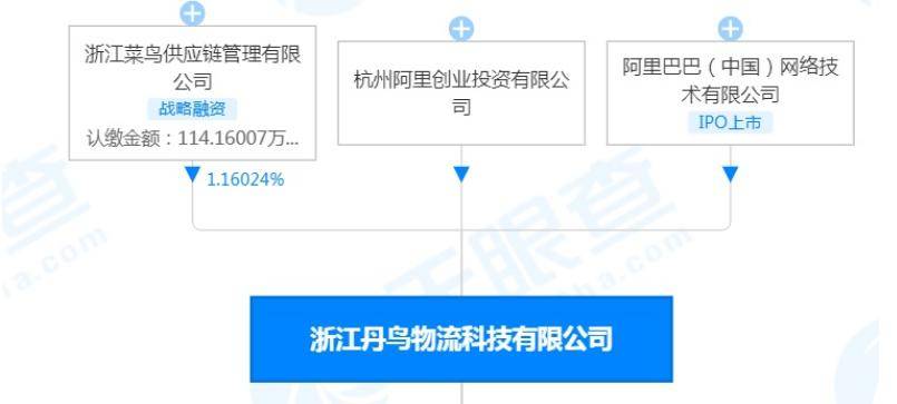 丹鸟物流快递最新动态与寄件流程指南,初学者与进阶用户必备参考