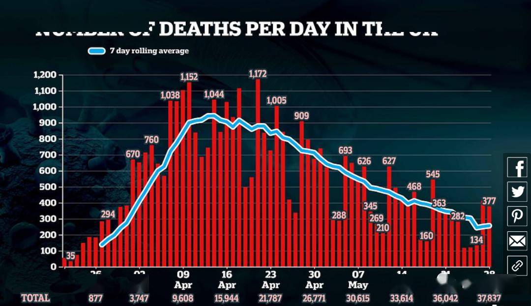 新冠病毒最新症状,智能监测神器揭秘科技前沿防控进展