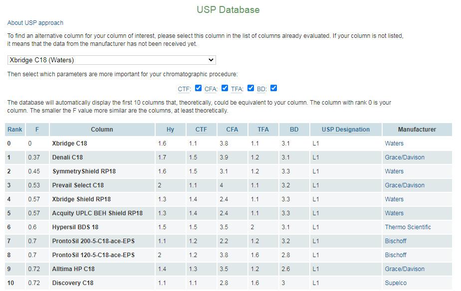 014957.cσm查询,澳彩开奖,深究数据应用策略_黑科技版67.612