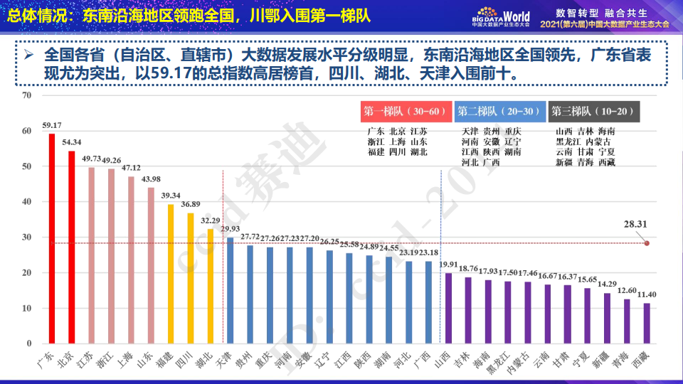 2024新澳今晚资料免费,实地数据评估分析_商务版9.794