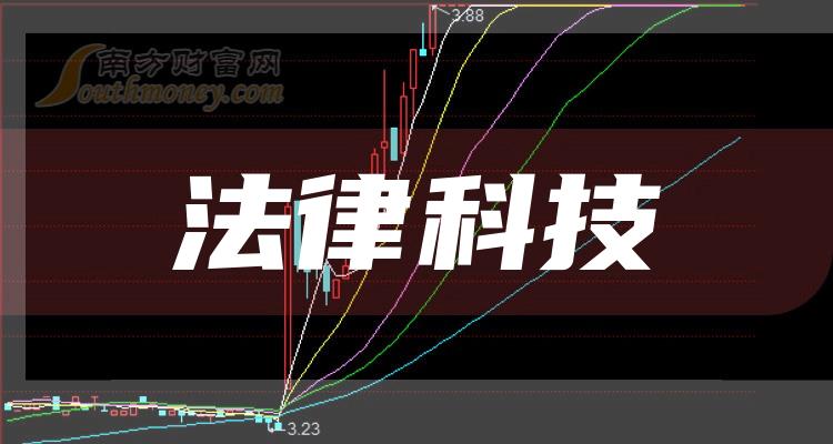 2024新澳今晚资料免费,科学解说指法律_超高清版81.706