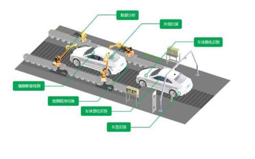 2024新澳最快最新资料,实时分析处理_车载版9.311