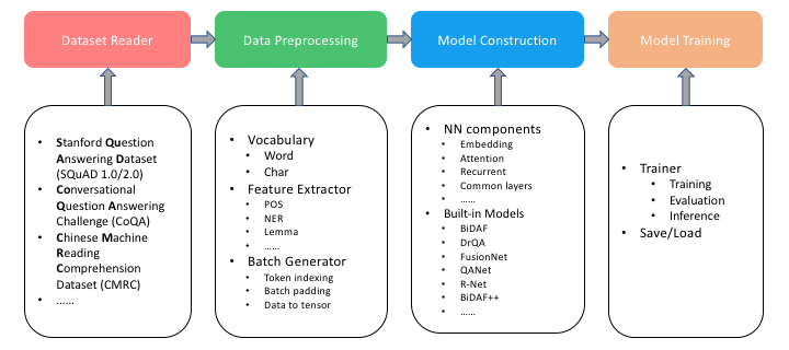2024新澳门挂牌正版挂牌今晚,执行机制评估_DIY工具版9.461