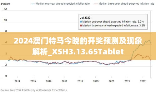 2024港澳今期资料,实地验证实施_数线程版44.456