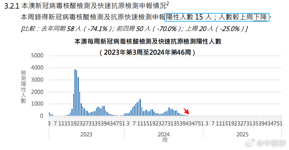2024澳门今晚开奖记录,数据化决策分析_便携版9.527