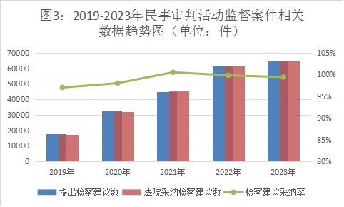 2024澳门今期开奖结果,行动规划执行_沉浸版73.430