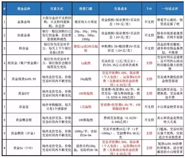 2024澳门六开奖结果,平衡计划息法策略_时刻版9.803
