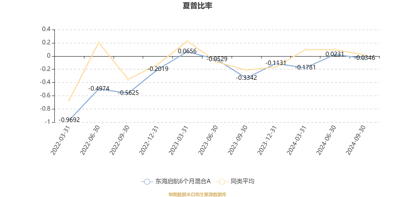 2024澳门六开彩开奖结果查询,持续性实施方案_预备版9.164