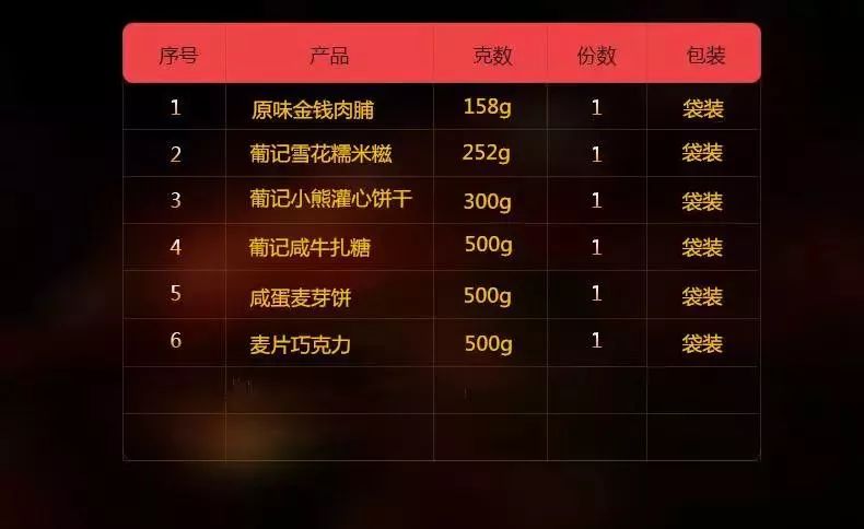 2024澳门特马今晚开奖49图,完善实施计划_商务版56.692