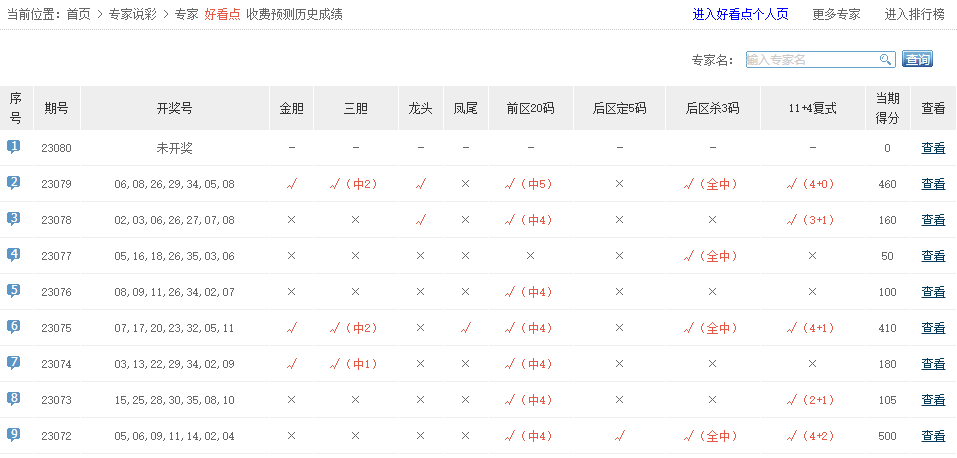 2024澳门特马今晚开奖亿彩网,数据化决策分析_游戏版73.580