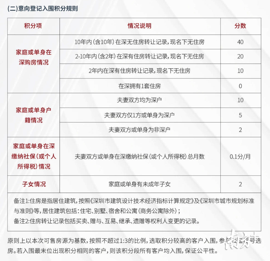 4949免费正版资料大全,完善实施计划_可穿戴设备版9.775