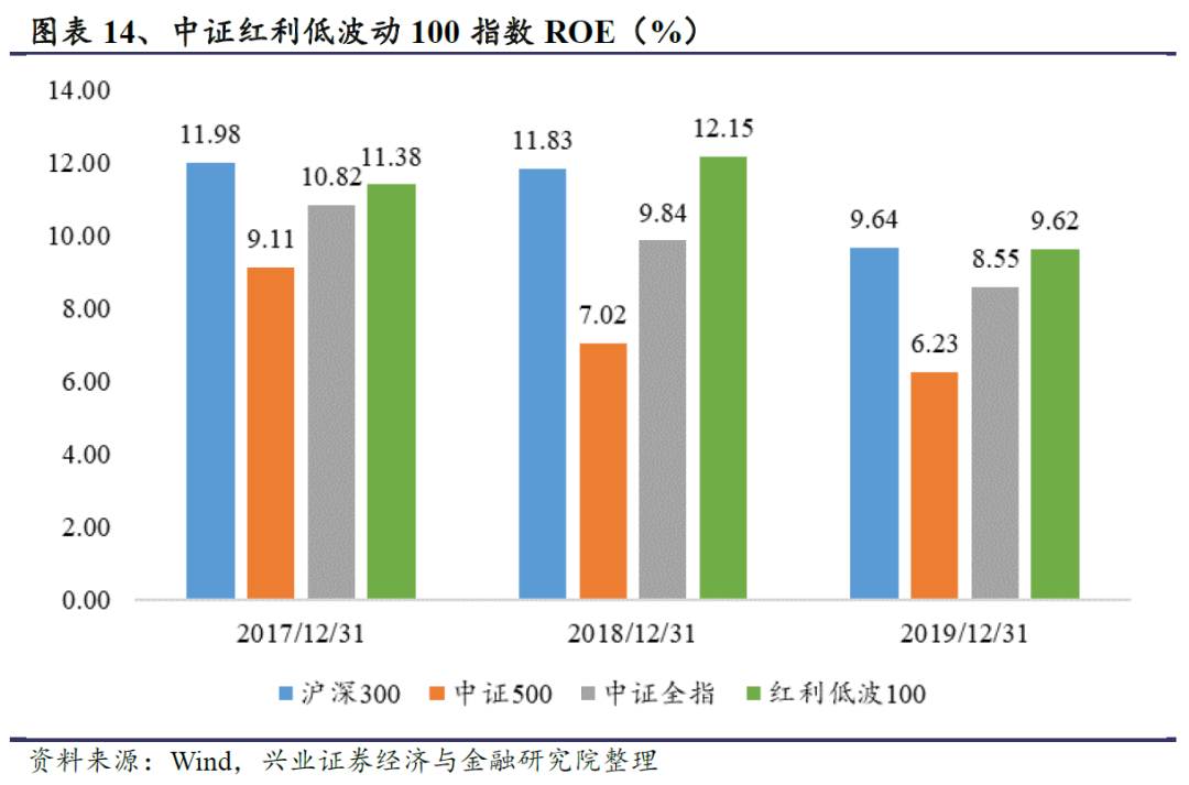 49图库港澳,全面数据分析_竞技版34.291
