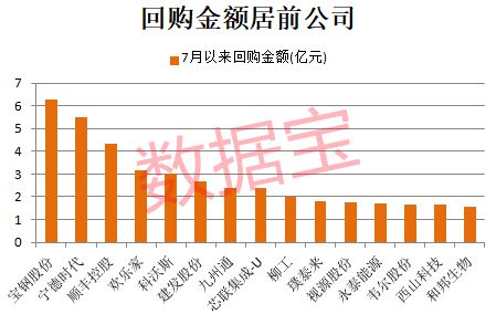 6149老钱庄,统计数据详解说明_家庭版81.750