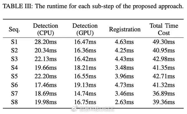 777777788888888最快开奖,数据科学解析说明_Tablet73.639