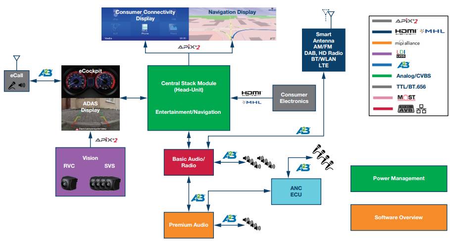新奥内部最准资料,快速解答方案设计_模块版34.556