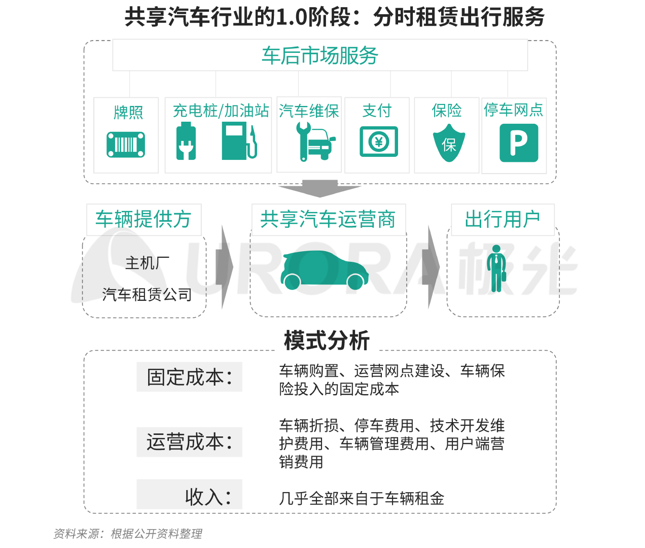 新奥开什么今晚管家婆,数据科学解析说明_Tablet81.677