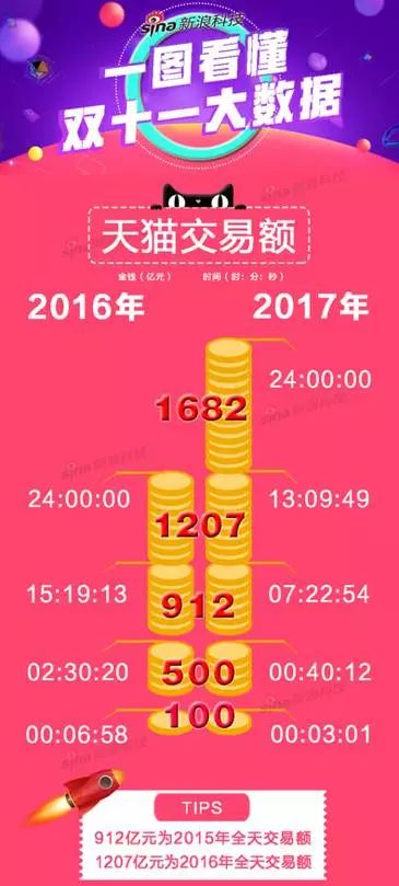 新奥开什么今晚管家婆,数据科学解析说明_Tablet81.677