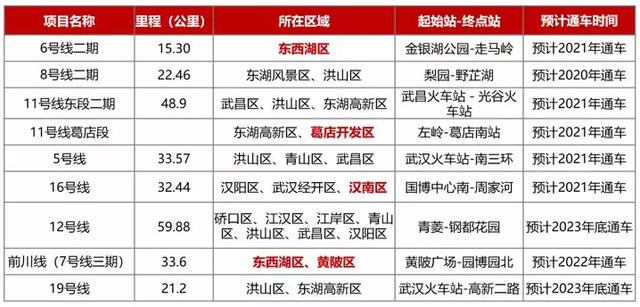 贞硕商显智能科技 第427页