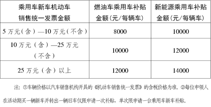 新奥精准资料免费提供630期,平衡执行计划实施_媒体版9.597