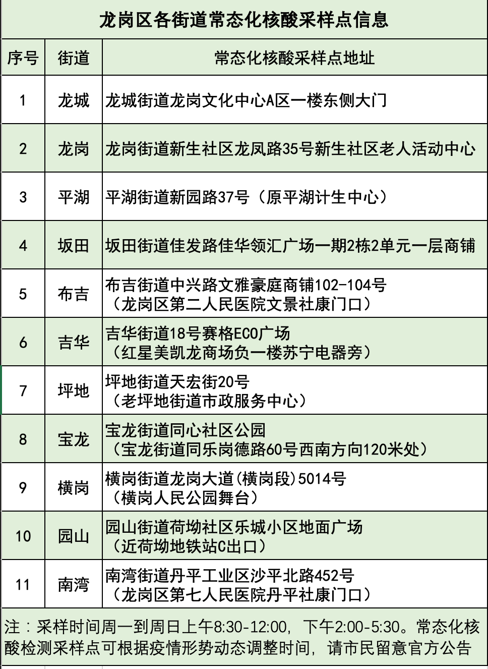 LED显示屏厂家 第474页