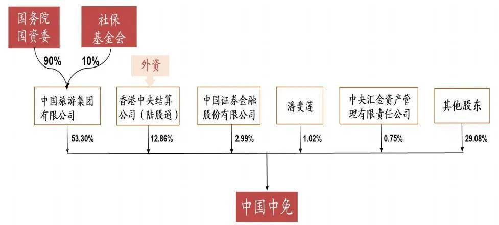 新澳2024年免资料费,精细化方案决策_共享版56.780