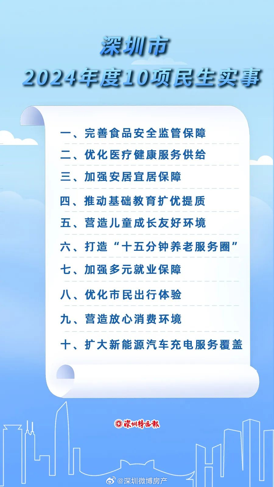 新澳2024年正版资料,社会责任实施_精选版9.233