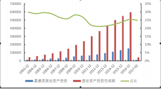 新澳2024正版资料免费公开,高效性设计规划_复兴版56.887