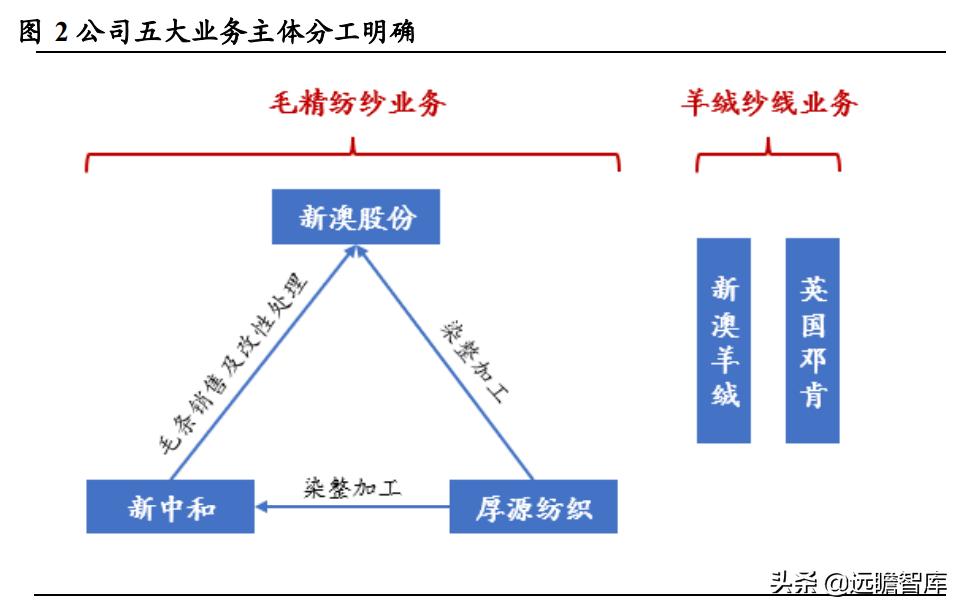 新澳免费资料精准大全,稳健设计策略_实用版9.662