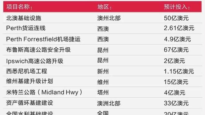 新澳天天开奖免费资料,实地观察解释定义_经济版9.694