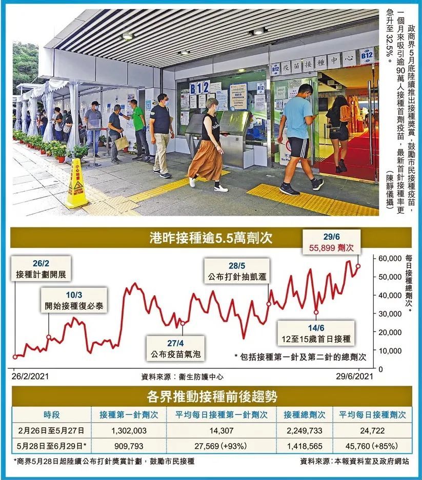 新澳天天开奖资料大全最新54期129期,行动规划执行_科技版9.208