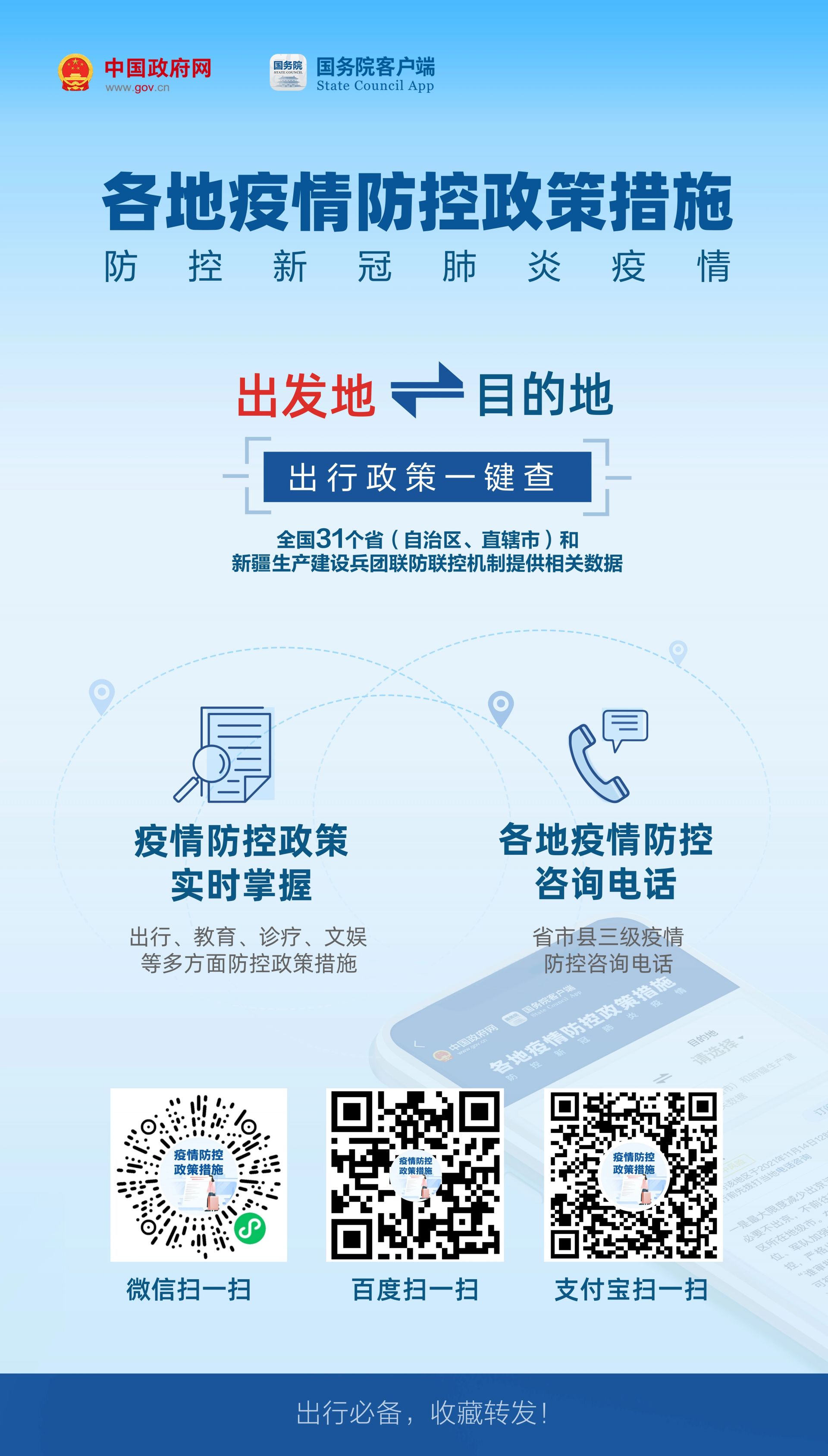 全国各地最新防疫政策汇总及解读
