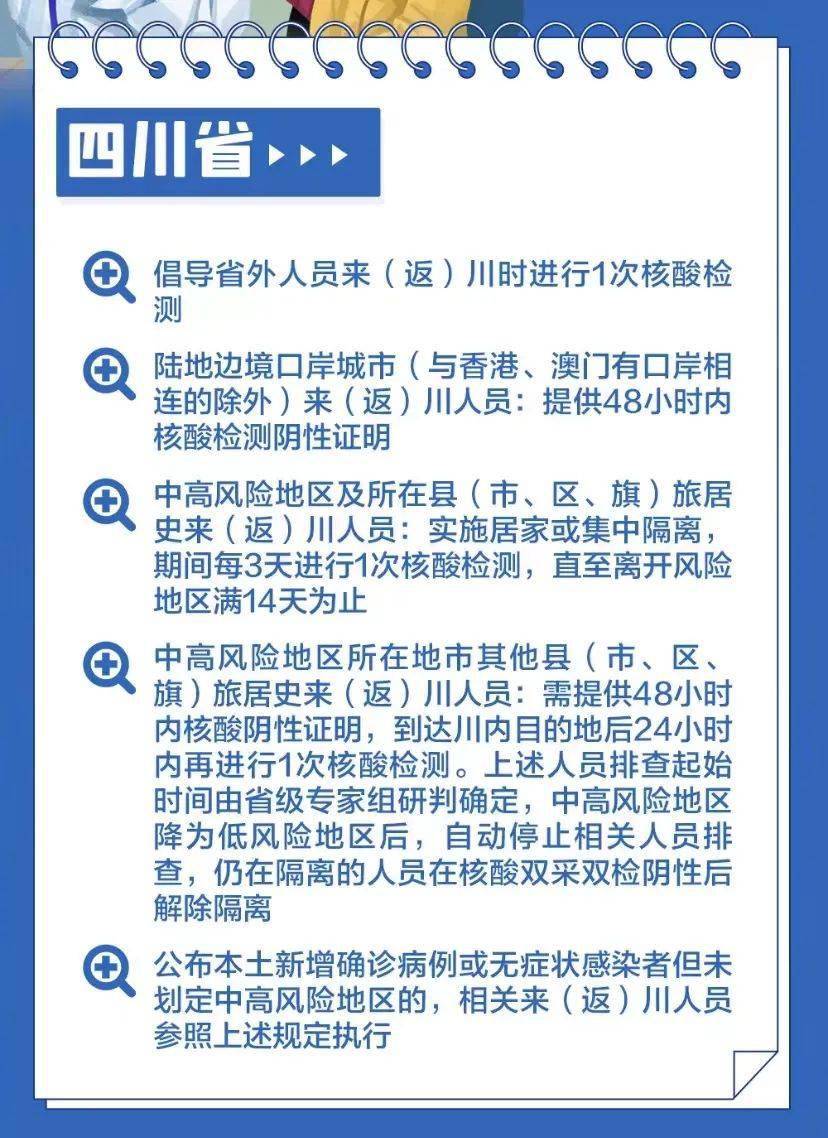 全国各地最新防疫政策汇总及解读