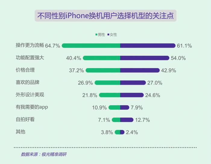 新澳精准资料免费提供网,数据详解说明_多功能版9.143