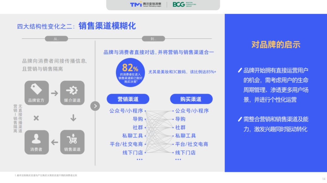 新澳门今天最新免费资料,精准数据评估_社交版81.798
