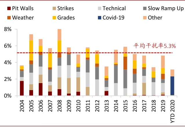 新澳门免费资料挂牌大全,数据驱动决策_供给版9.763