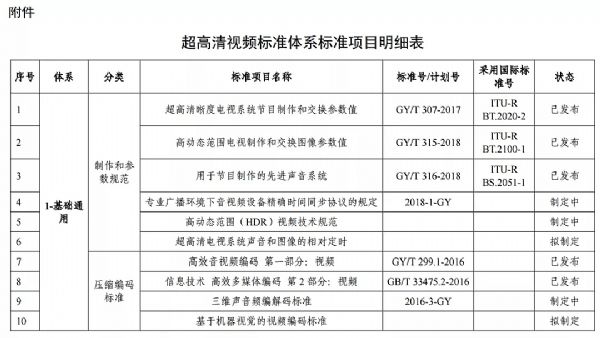 新澳门内部一码精准公开,综合计划评估_超高清版9.637