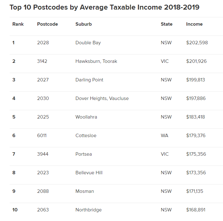 新澳门历史开奖记录查询,统计数据详解说明_超级版67.926