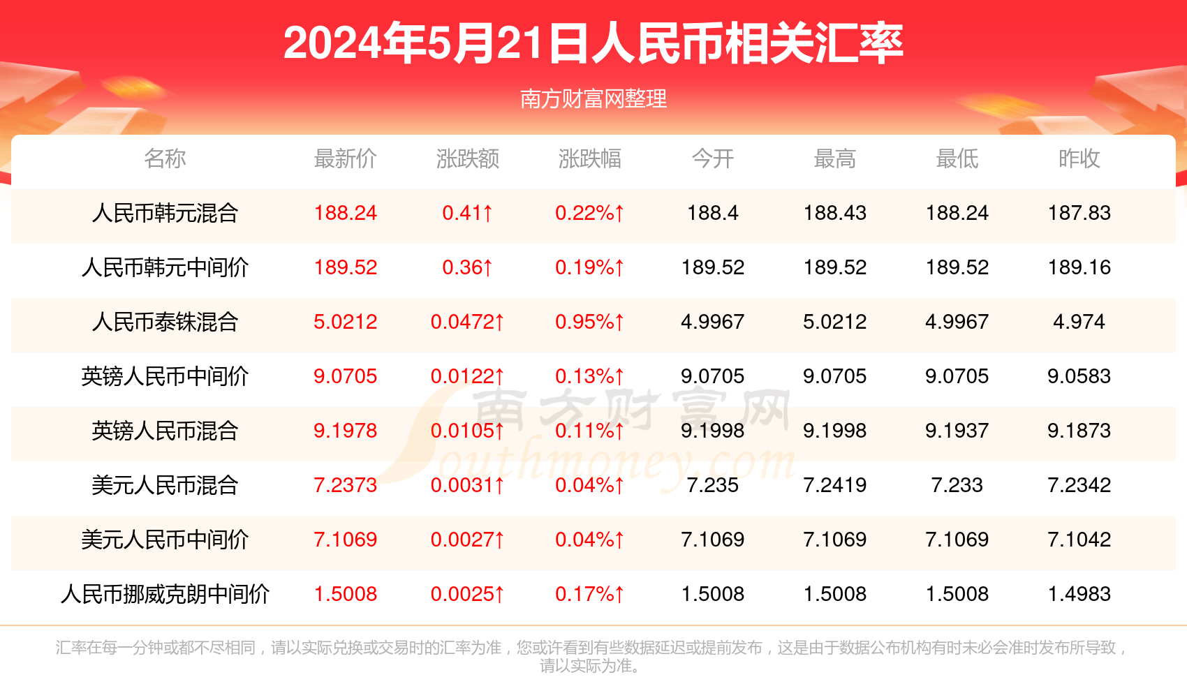 新澳门最新开奖记录查询,社会责任法案实施_特色版9.620
