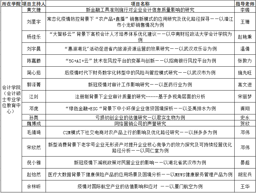 新马心水,实证数据分析_知晓版67.206